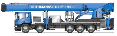STEIGER T 900 HF