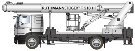 STEIGER T 510 HF