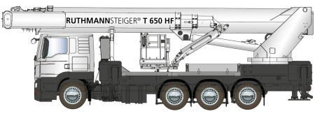 STEIGER T 650 HF